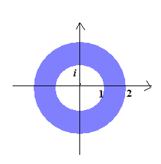 Arm Hallovc: EXTRA ÖVNINGAR + 000 + + + w + + + + Re( w Svar a Re( w + + + b Eftersom skrver v ( x + y( x y x + y som Ssta relatoe är uppfylld om pukte lgger mella (och på två crklar och Svar b