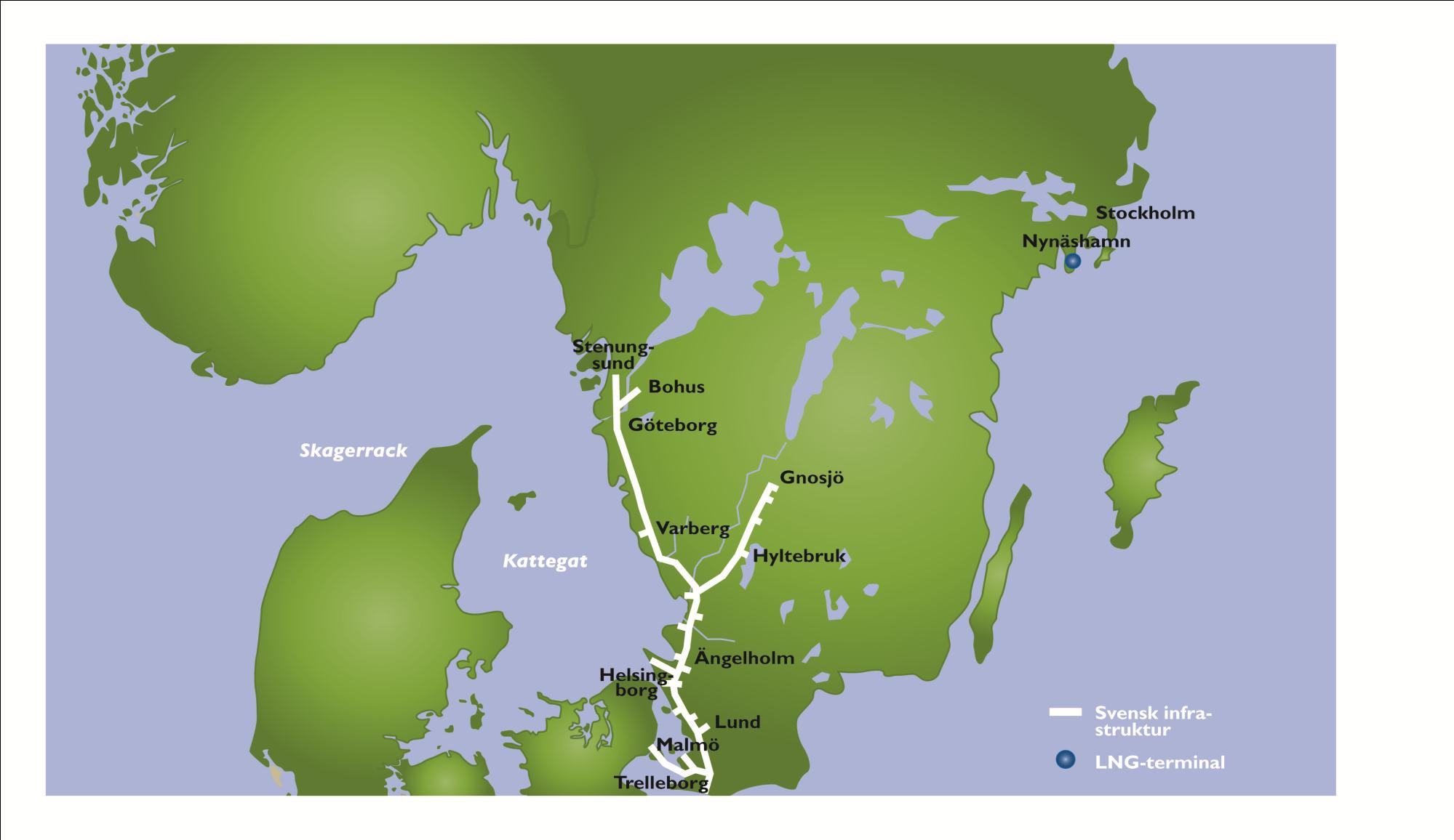 Swedegas syn på effektiv framtida gasinfrastruktur i Sverige Lokala fristående nät för biogas byggs Etablering med LNG av backup LBG/LNG för tillgänglighet tankställen och där så utmed är möjligt