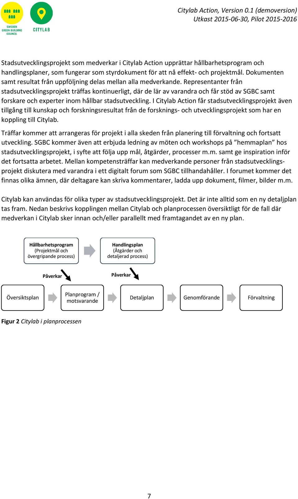 Representanter från stadsutvecklingsprojekt träffas kontinuerligt, där de lär av varandra och får stöd av SGBC samt forskare och experter inom hållbar stadsutveckling.