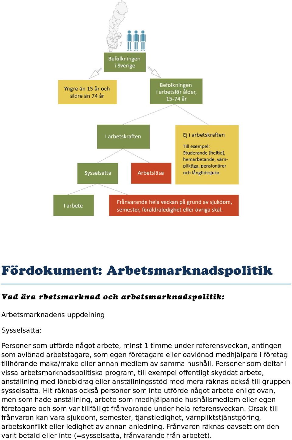 Personer som deltar i vissa arbetsmarknadspolitiska program, till exempel offentligt skyddat arbete, anställning med lönebidrag eller anställningsstöd med mera räknas också till gruppen sysselsatta.