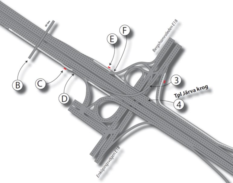 Figur 14 Förslag till framtida korsningsutformning. Korsningen mellan Vallgatan och Enköpingsvägen kommer att år 2030 vara överbelastad varför hela trafikplatsens utformning bör ses över.