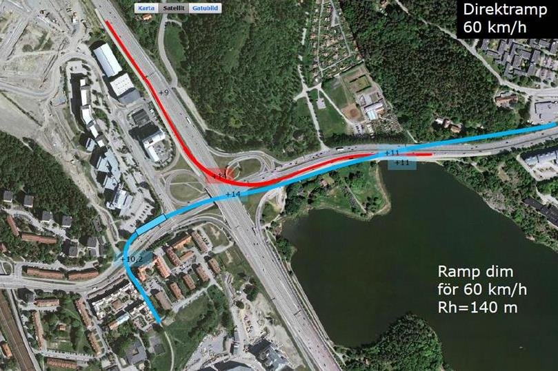 8. Spårväg Figur 18 Framtida spårvägsdragning Om spårväg city förlängs från Solna station mot Bergshamra/Danderyd så har ytan mellan Startboxens södra fasad och Enköpingsvägen utformats så