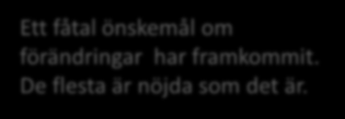 Är det något du skulle vilja ändra på i beskrivningarna? Ett fåtal önskemål om förändringar har framkommit. De flesta är nöjda som det är.