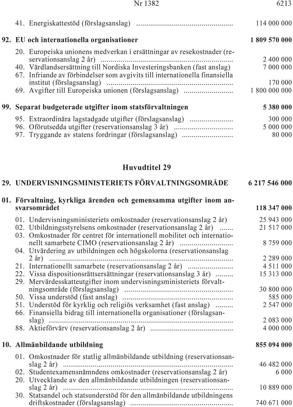 Infriande av förbindelser som avgivits till internationella finansiella institut (förslagsanslag) i... 170 000 69. Avgifter till Europeiska unionen (förslagsanslag) i... 1 800 000 000 99.