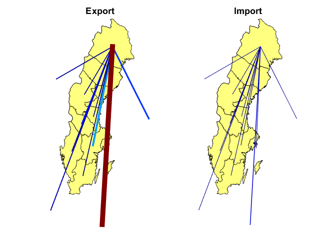 Figur 9: Linjekarta över godstransportefterfrågan från och till Norrbotten baserat på Samgods 1.0 bascenario Base2006. Figur 9 och Tabell 8 visar godstransportefterfrågan från och till Norrbotten.