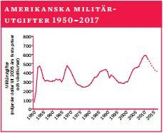 http://sverigesradio.se/sida/artikel.aspx?