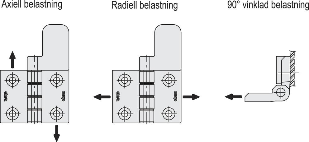 Teknisk data/beställningsnummer Elesa Standard Dimensioner Montering genom hål Vikt Kod Beskrivning L B L1 f f1 f2 f3 H h1 h2 h4 d d3 d4 C [NM] # g 427011 CFSQ.