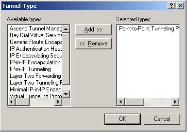 4. I fönstret Select Attribute som dyker upp markerar man Tunnel-Type och klickar på Add. 5.