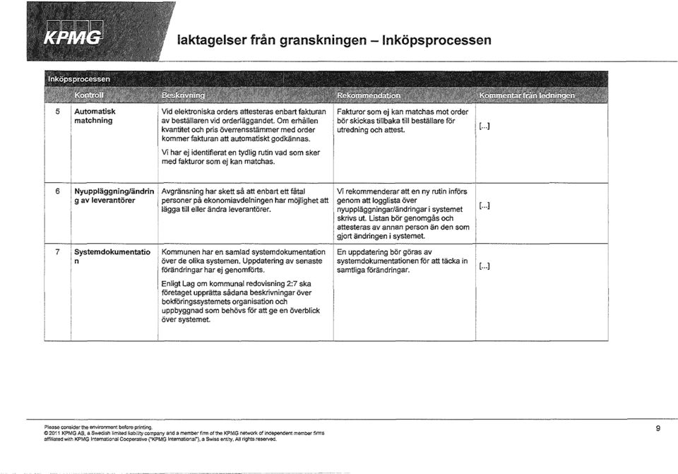 Fakturor som ej kan matchas mot order bör skickas tillbaka till beställare för [ l utredning och attest. Vi har ej identifierat en tydlig rutin vad som sker med fakturor som ej kan matchas.