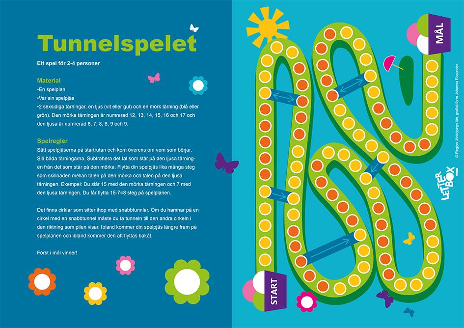 kontrollgruppen hade alltså projektdeltagarna ännu större problem med detta räknesätt. De spel vi hade bearbetat i översättning och anpassning stöttade inte subtraktion.
