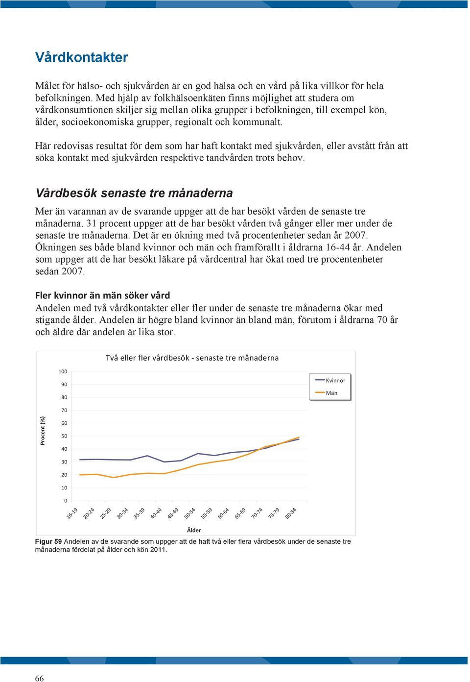 kommunalt. Här redovisas resultat för dem som har haft kontakt med sjukvården, eller avstått från att söka kontakt med sjukvården respektive tandvården trots behov.