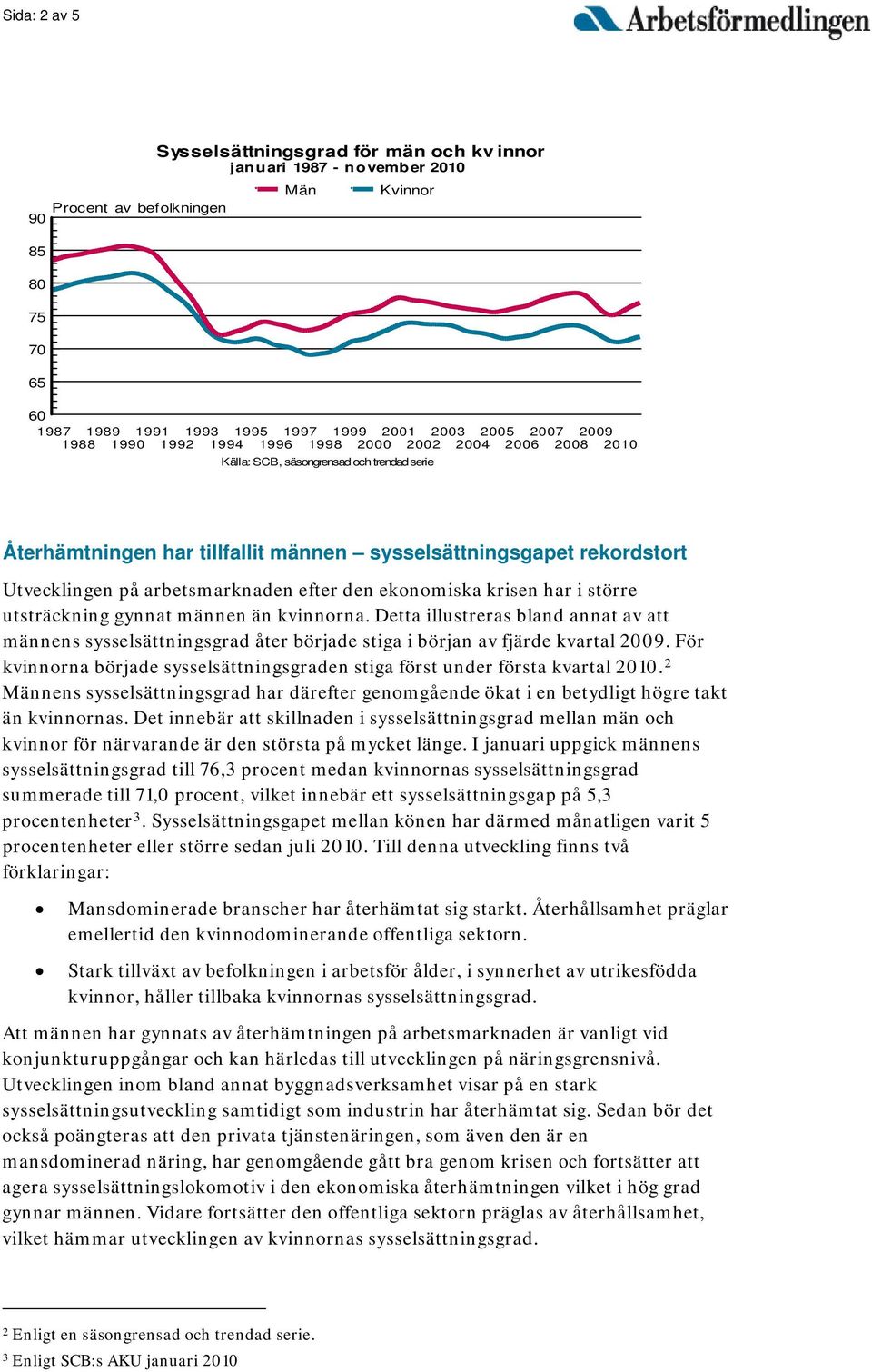 arbetsmarknaden efter den ekonomiska krisen har i större utsträckning gynnat männen än kvinnorna.