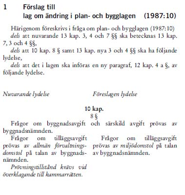 Lagförslag från Miljöprocessutredningens betänkande En ny