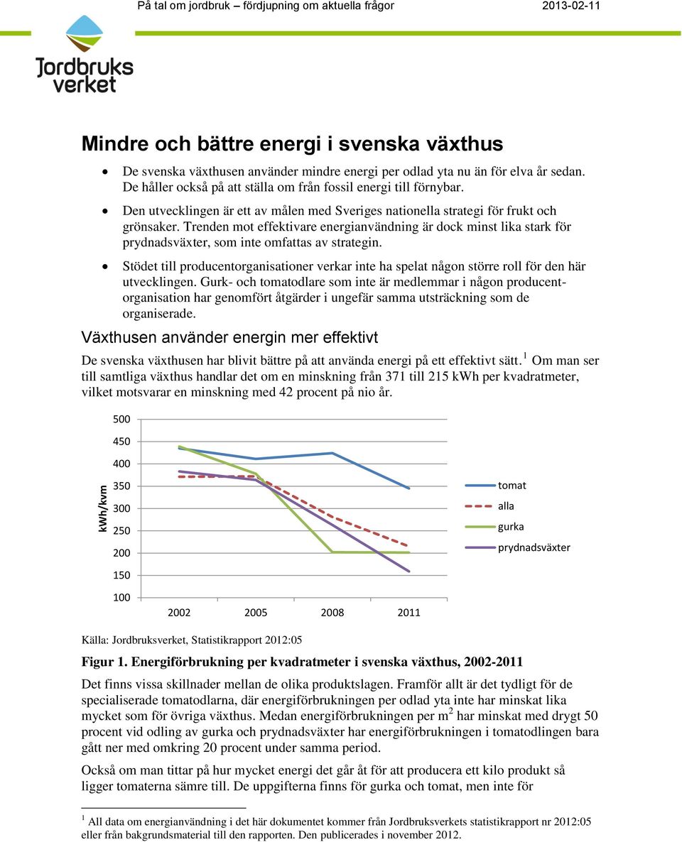 Trenden mot effektivare energianvändning är dock minst lika stark för prydnadsväxter, som inte omfattas av strategin.