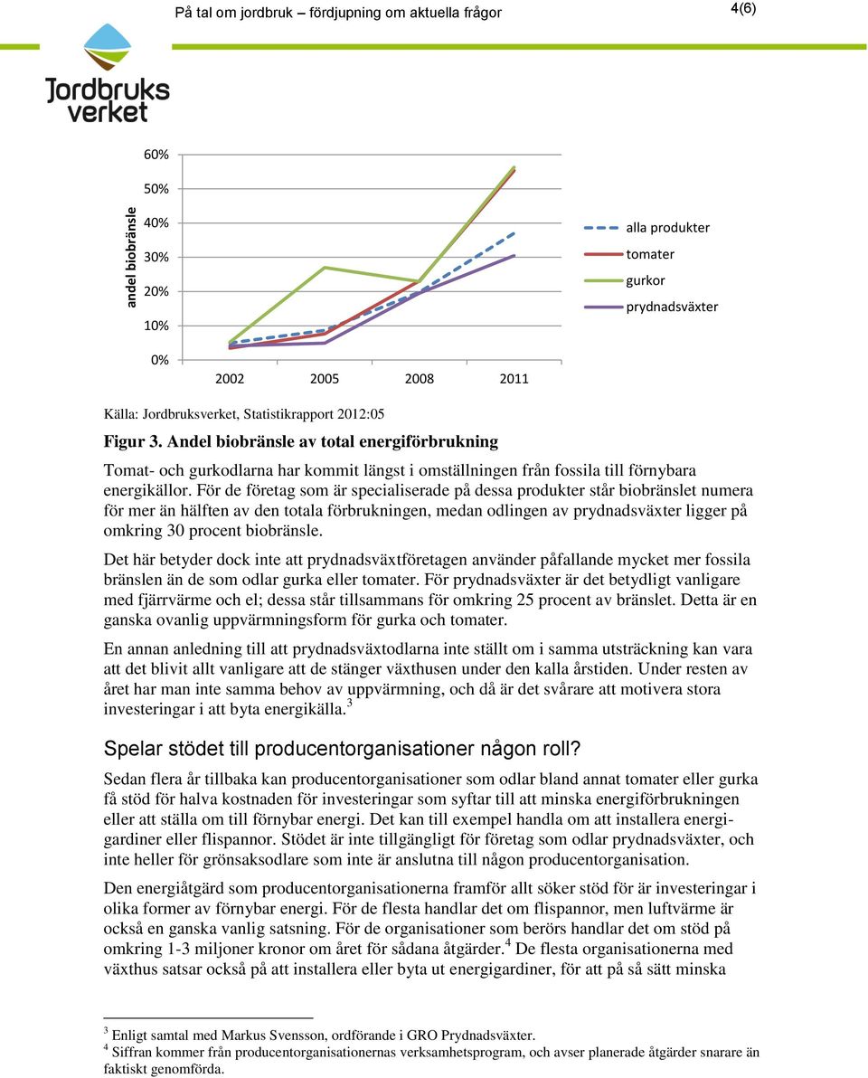 För de företag som är specialiserade på dessa produkter står biobränslet numera för mer än hälften av den totala förbrukningen, medan odlingen av prydnadsväxter ligger på omkring 30 procent