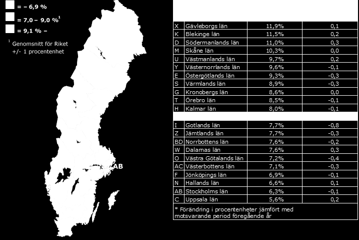 Inskrivna arbetslösa 16 64 år som andel (%) av den