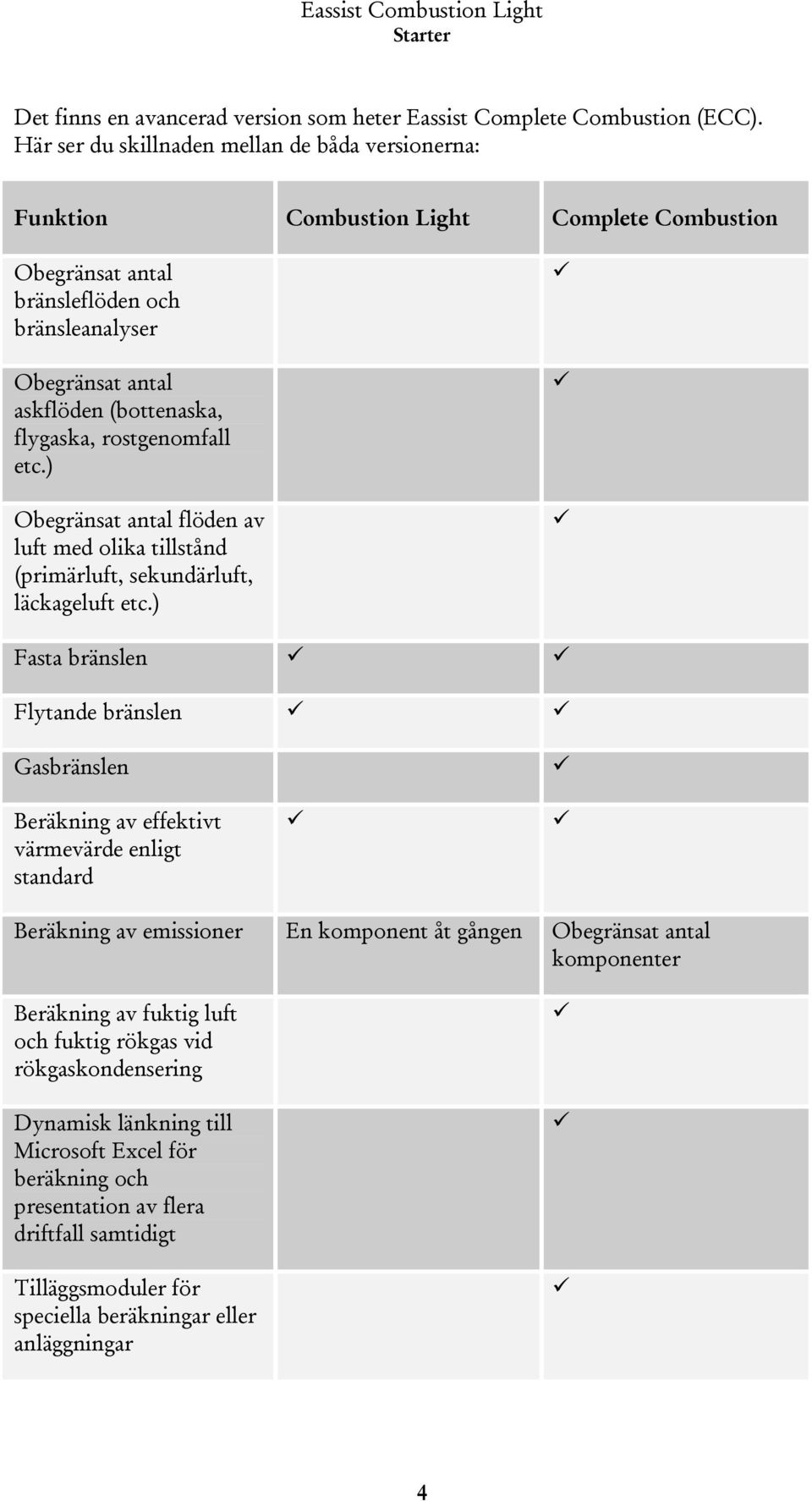 rostgenomfall etc.) Obegränsat antal flöden av luft med olika tillstånd (primärluft, sekundärluft, läckageluft etc.