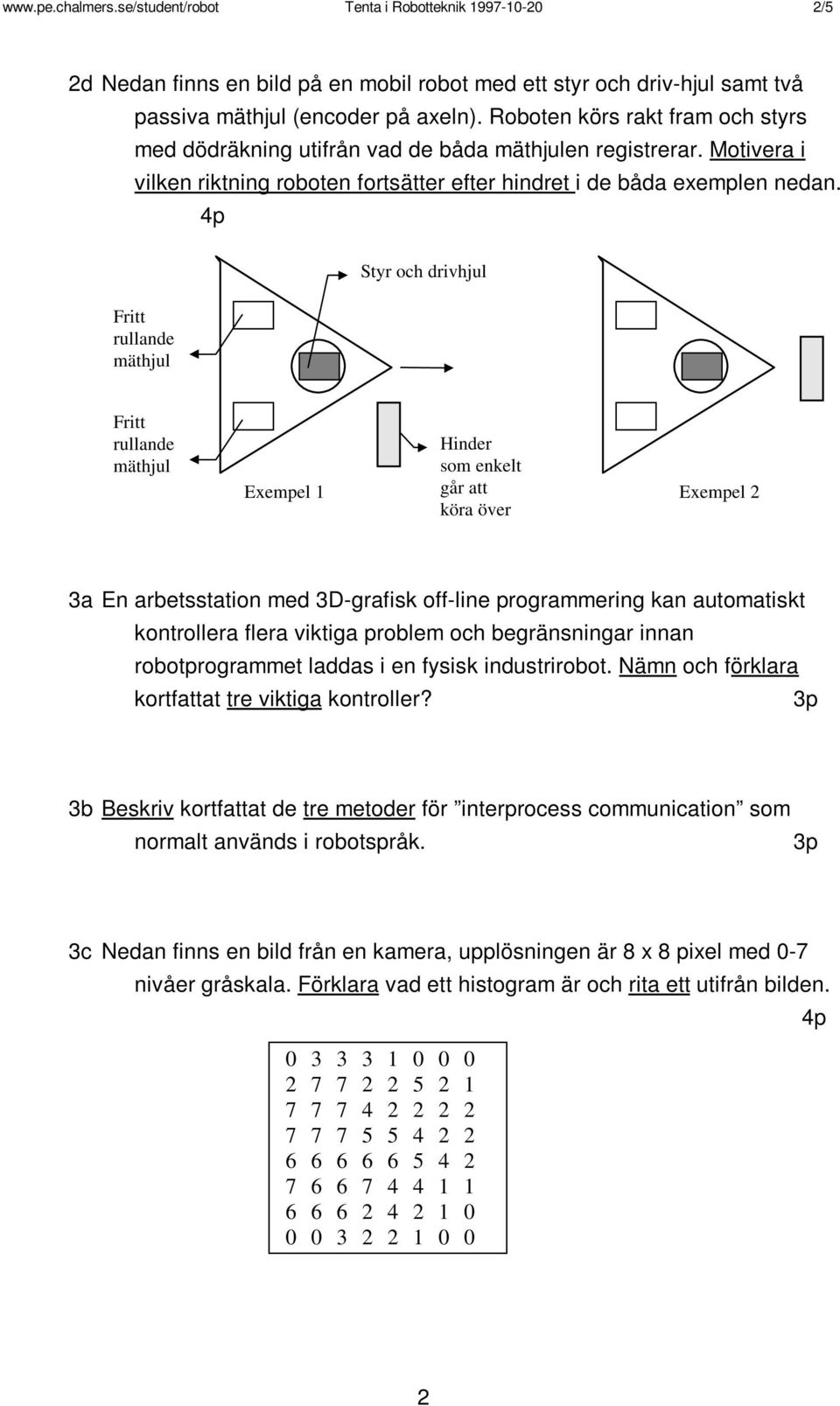 4p Fritt rullande mäthjul Styr och drivhjul Fritt rullande mäthjul Hinder som enkelt Exempel 1 går att köra över Exempel 2 3a En arbetsstation med 3D-grafisk off-line programmering kan automatiskt