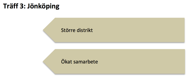 Önskat stöd från roddistriktet Vad ska roddistriktet sluta med, börja med och fortsätta utveckla