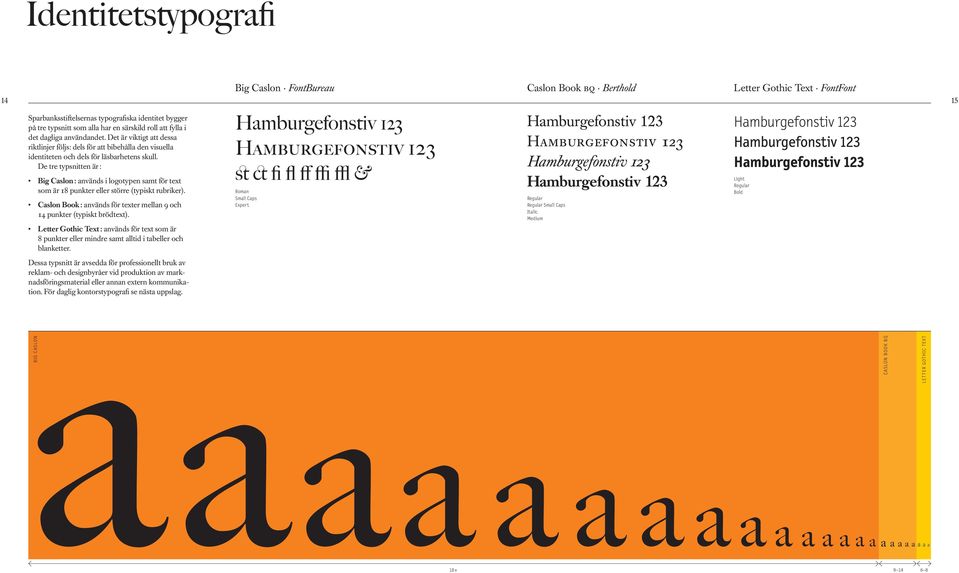 De tre typsnitten är : Big Caslon : används i logotypen samt för text som är 18 punkter eller större (typiskt rubriker). Caslon Book : används för texter mellan 9 och 14 punkter (typiskt brödtext).