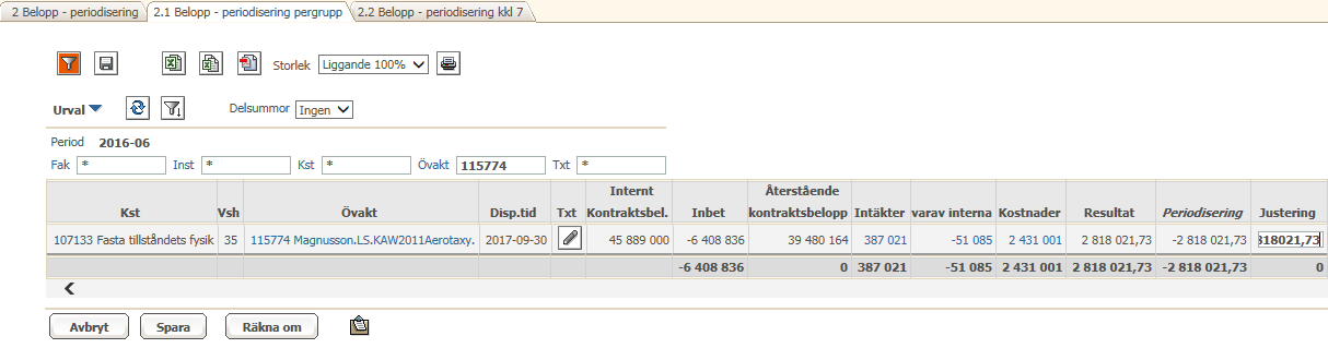 6 Kontroll belopp i periodiseringsgrupper 2.1 Belopp periodisering pergrupp använder du för att kontrollera och ev justera föreslaget periodiseringsbelopp för överordnade aktiviteter.