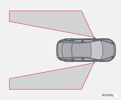 Start och körning BLIS (Blind Spot Information System) 1 BLIS-kamera, 2 Indikeringslampa, 3 BLIS-symbol BLIS BLIS är ett informationssystem som indikerar om det finns ett fordon som rör sig i samma