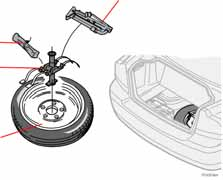 Hjul och däck Varningstriangel och reservhjul Plocka ihop allt i omvänd ordning. Se till att varningstriangeln med fodral sitter ordentligt fast i bagageluckan.