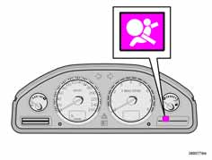 Säkerhet VARNING! Om varningslampan för Airbag-systemet förblir tänd eller tänds under körning, är det ett tecken på att Airbag-systemet inte har fullgod funktion.