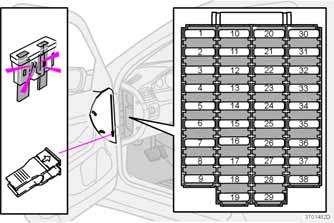 Underhåll och service 9. OBDII, ljusomkopplare (LSM), rattvinkelgivare (SAS) rattstyrenhet (SWM)...5 A 10. Audio... 20 A 11. Audioförstärkare... 30 A 12. RTI display... 10 A 13. Telefon.