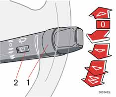 Instrument och reglage Vindrutetorkare/-spolare Vindrutetorkare Vindrutetorkarna är avstängda när spaken är i 0-läge.