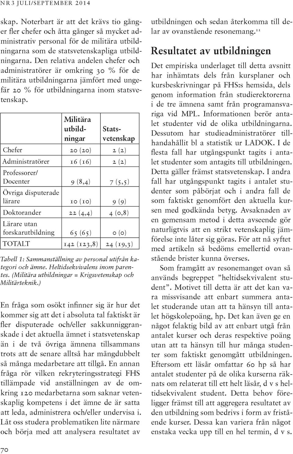 Militära utbildningar Statsveten skap Chefer 20 (20) 2 (2) Administratörer 16 (16) 2 (2) Professorer/ Docenter 9 (8,4) 7 (5,5) Övriga disputerade lärare 10 (10) 9 (9) Doktorander 22 (4,4) 4 (0,8)