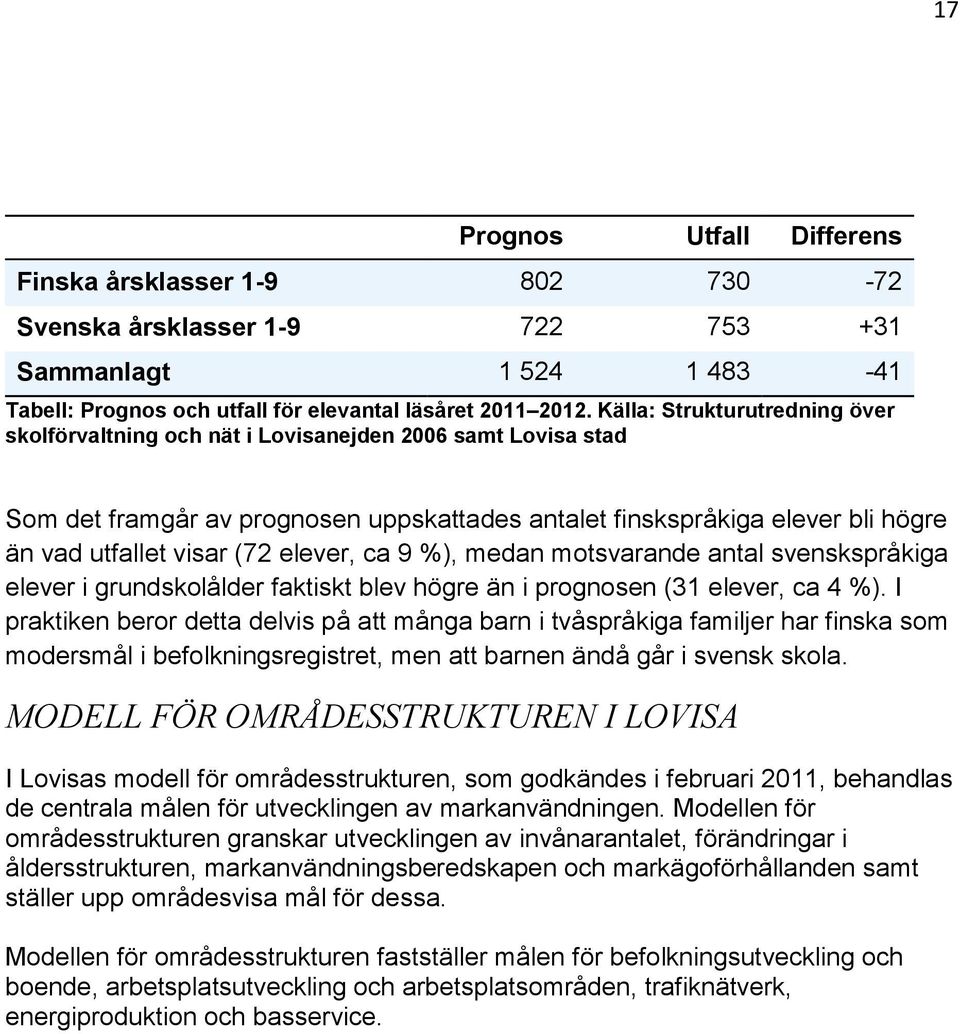 elever, ca 9 %), medan motsvarande antal svenskspråkiga elever i grundskolålder faktiskt blev högre än i prognosen (31 elever, ca 4 %).