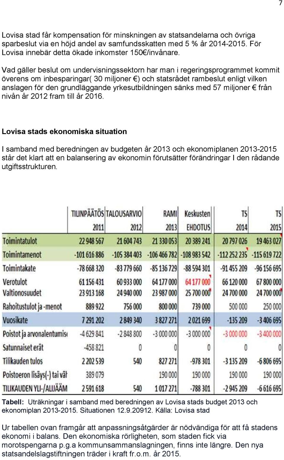 Vad gäller beslut om undervisningssektorn har man i regeringsprogrammet kommit överens om inbesparingar( 30 miljoner ) och statsrådet rambeslut enligt vilken anslagen för den grundläggande