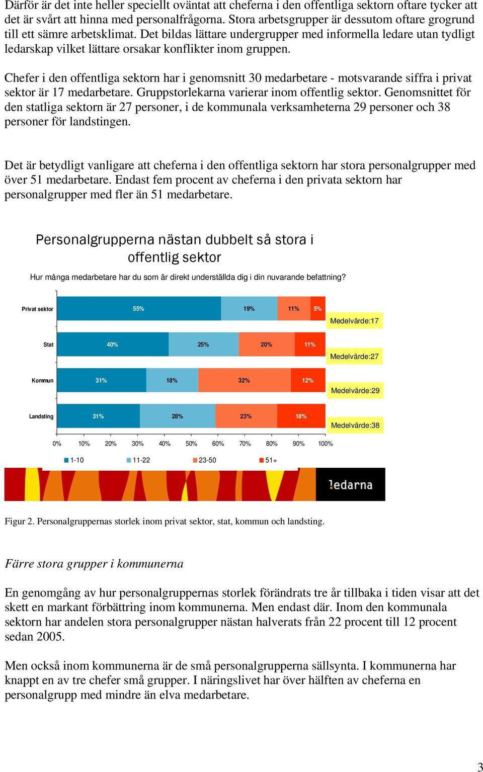 Det bildas lättare undergrupper med informella ledare utan tydligt ledarskap vilket lättare orsakar konflikter inom gruppen.