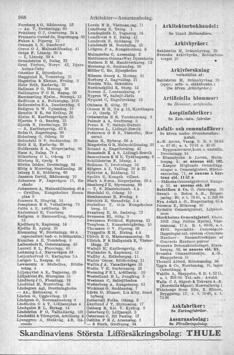 988 Forsberg A G, Rådmansg. 52 - Ax. V, Drottningg. 68 Fritzberg C J, Greftureg. 24 A Frnmerie Gnstaf de, Regeringsg. 38 Fnhre A. Pipersg. 12 Grarnen L N, Danderyd Greve G J, Ma1m8killnadsg.