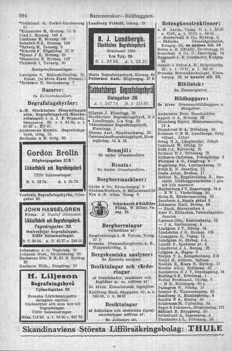 994 Bammorskot-s- Bildhuggare. "Grönlund G, Torkel-Knutssonsg Lundberg Fridolf, Odeng. 28. 31 "Kinnander M, Hornsg. 7,1 B Lind J, Hoznsg. 148 A Lindman E, Hornsg. 58 B. J. Lundbergb.