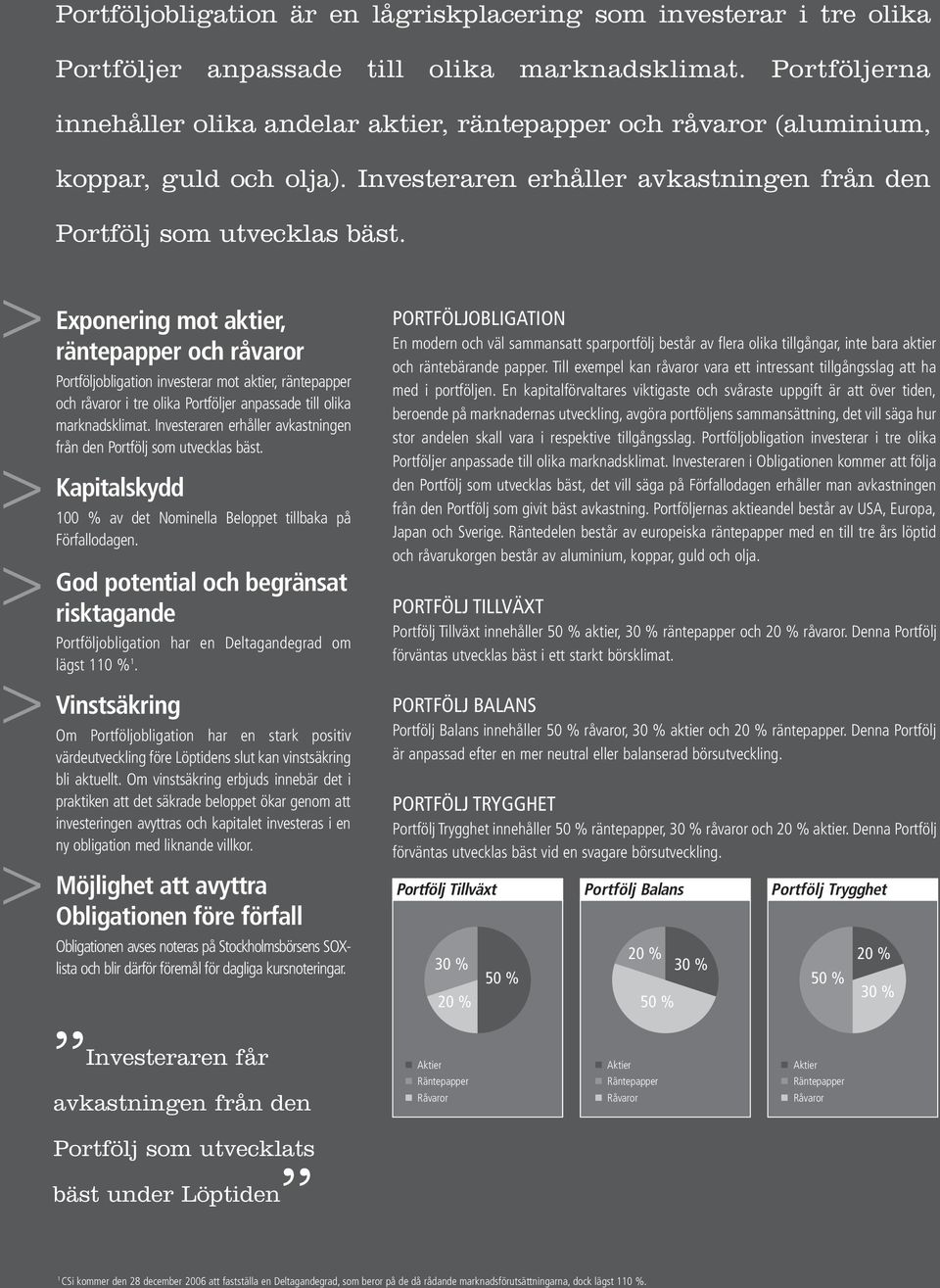 > > > Exponering mot aktier, räntepapper och råvaror Portföljobligation investerar mot aktier, räntepapper och råvaror i tre olika Portföljer anpassade till olika marknadsklimat.