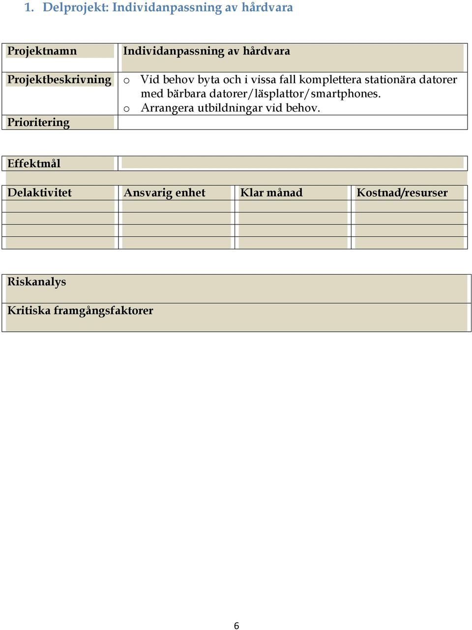 vissa fall komplettera stationära datorer med bärbara