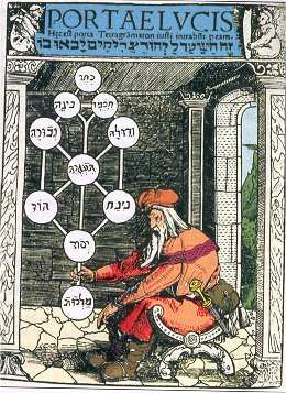 Isak den blinde»den förste kabbalisten» Period: Provence, ca 1160-1235 Text: kommentar över Sefer Jetzira Mål: genom att meditera över