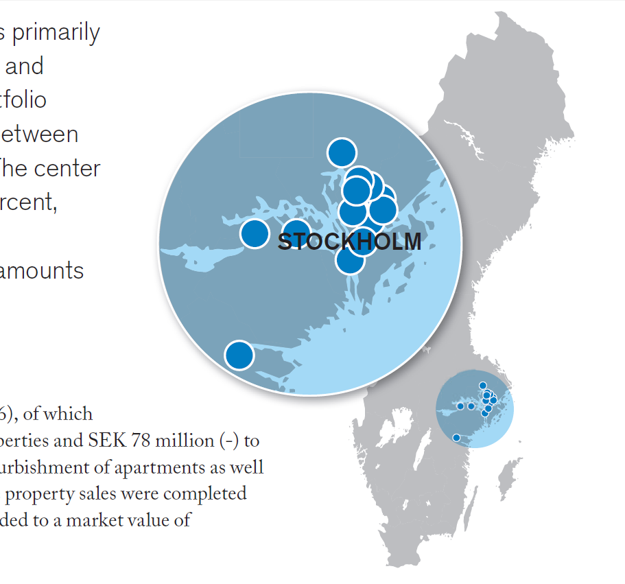 PORTFÖLJÖVERSIKT Läge Antal lägenheter Uthyrningsbart areal (kvm) Storstockholm Kista/Husby 1 528 110 024 Bromsten/Rinkeby 1 303 112 132 Sollentuna 454 33 730 Flemingsberg 573 40 207 Vårby/Vårberg