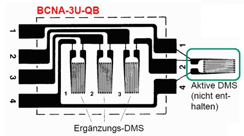 Tentamen i Reglerteknik (IE1304) 20/3-2014 14. När man vill veta vilka krafter en maskinkonstruktion är utsatt för brukar man mäta dessa indirekt, genom att mäta töjningen.