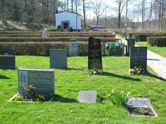 Kristdala södra kyrkogård Kulturhistorisk inventering av kyrkogårdar/ begravningsplatser i