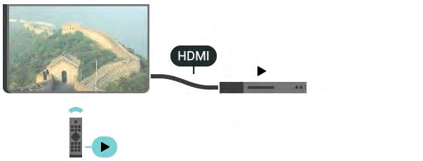 logotypen är varumärken eller registrerade varumärken som tillhör MHL, LLC. HDMI Ultra HD På den här TV:n kan du titta på filmer inspelade i ursprunglig Ultra HD-upplösning på 3 840 x 2 160 pixlar.