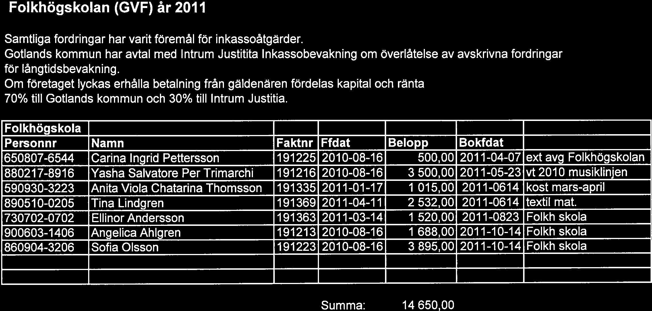 Sidan 13 av 40