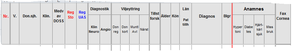 12 BILAGA 1: ERBJUDANDEN