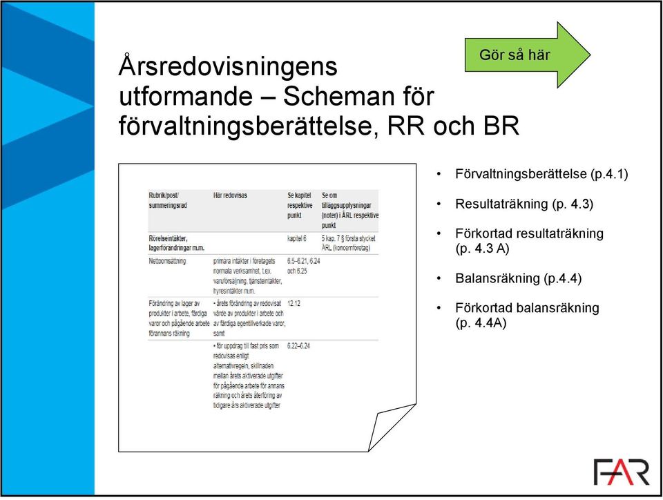 (p.4.1) Resultaträkning (p. 4.