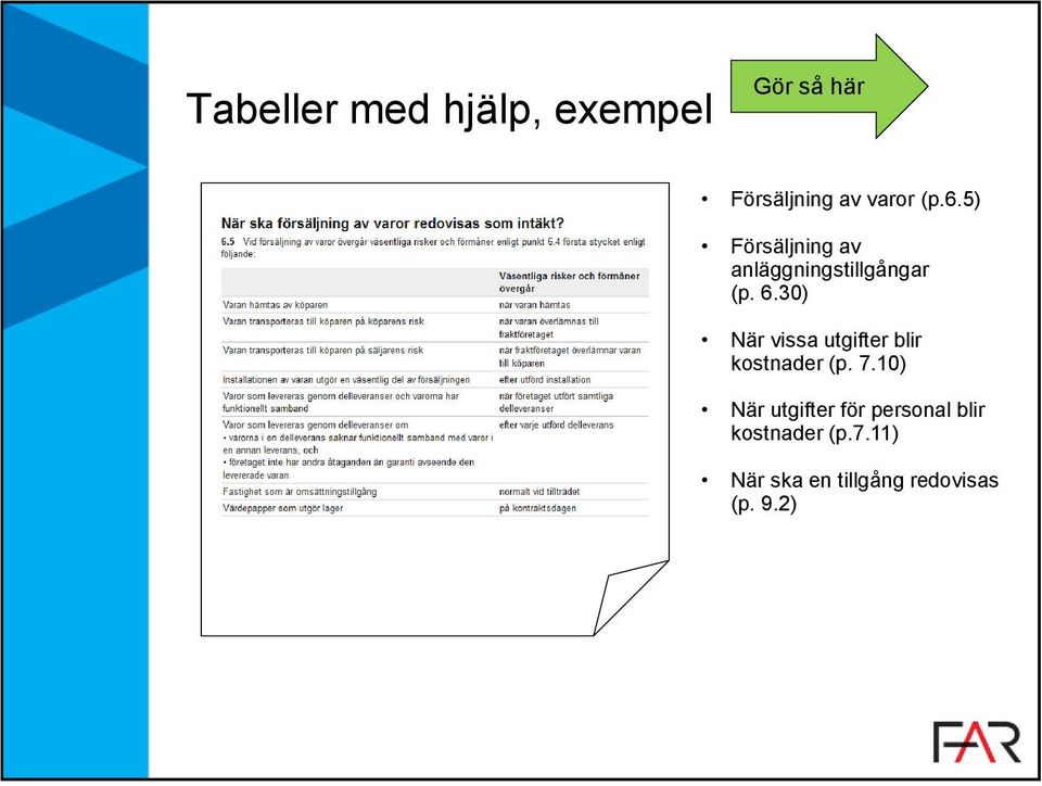 30) När vissa utgifter blir kostnader (p. 7.