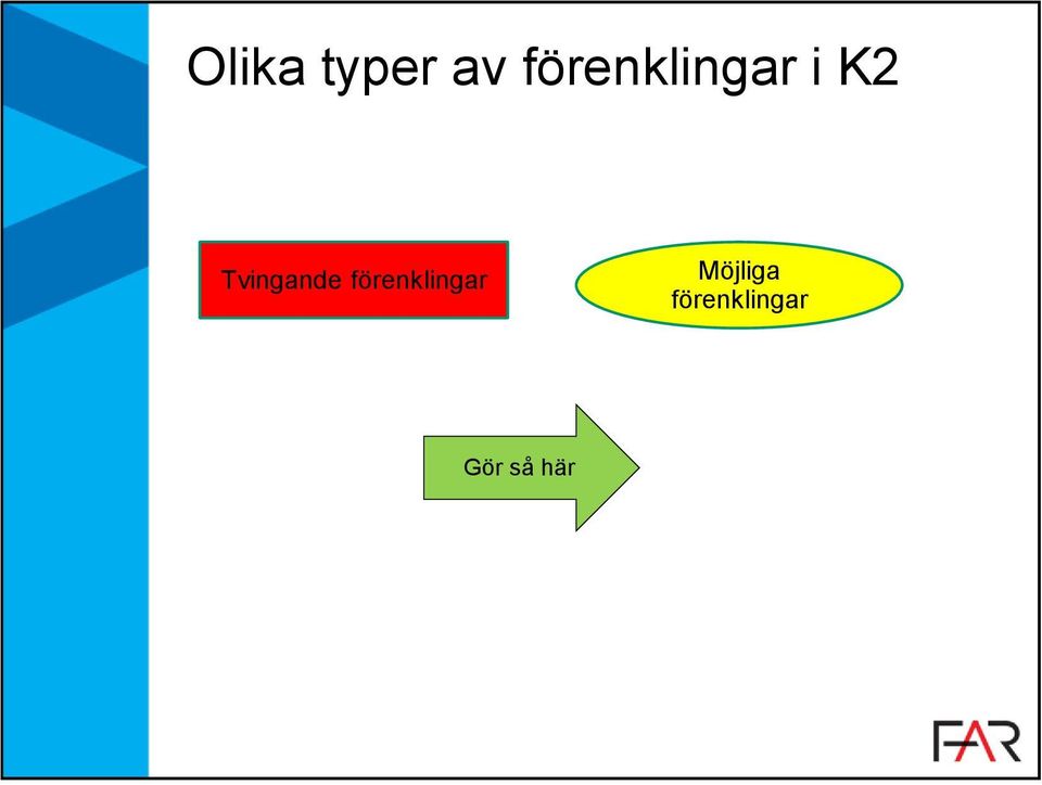 Tvingande