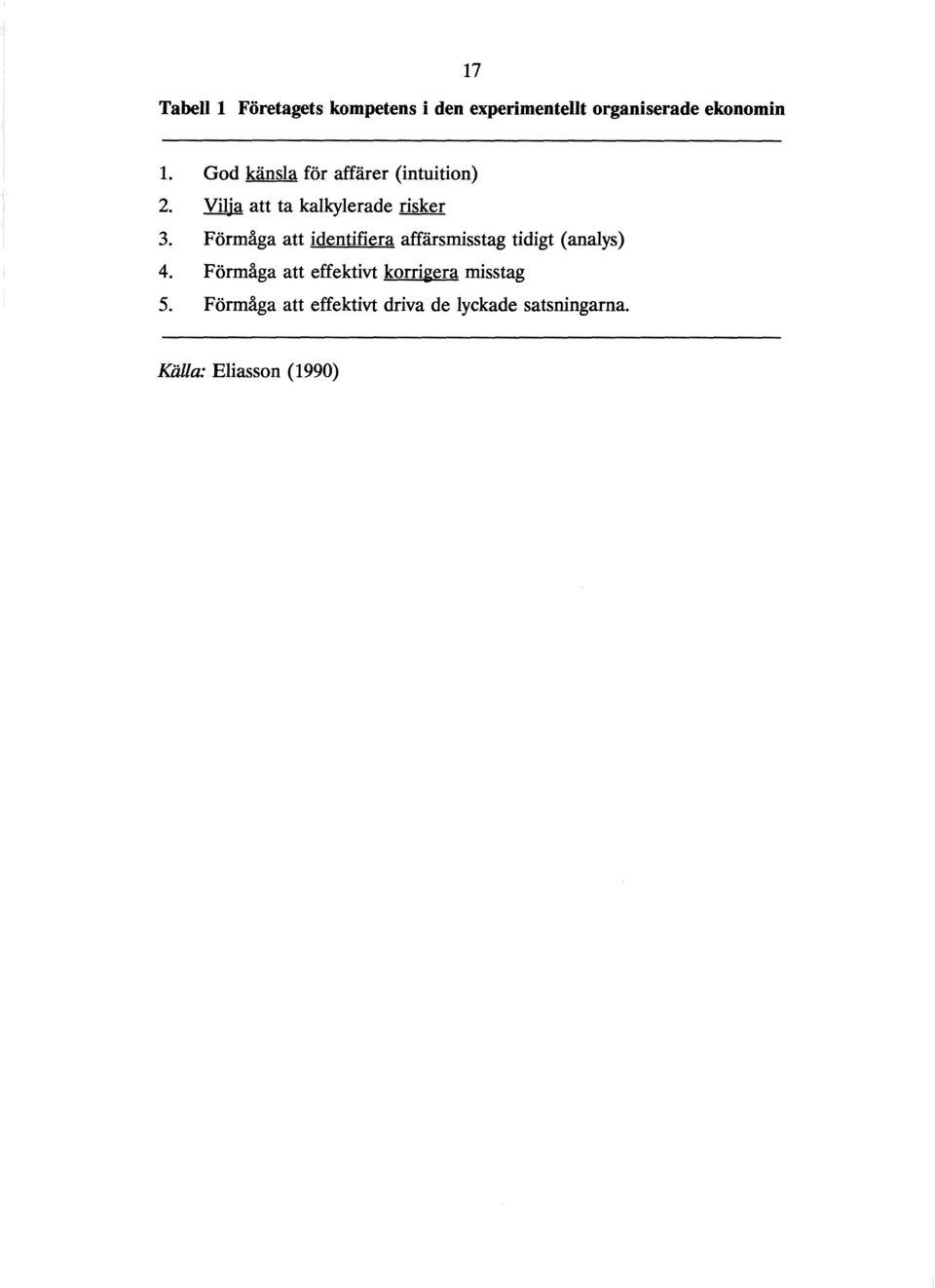 Förmåga att identifiera affärsmisstag tidigt (analys) 4.