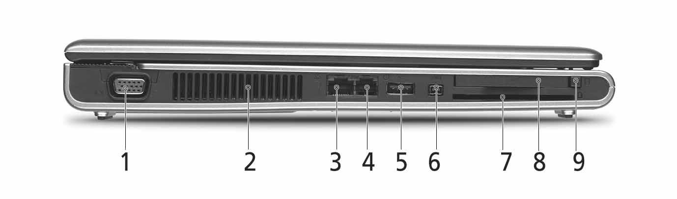 5 Vänster # Objekt Beskrivning 1 Extern visningsport Ansluts till en visningsenhet (t.ex.., extern skärm, LCD projektor).